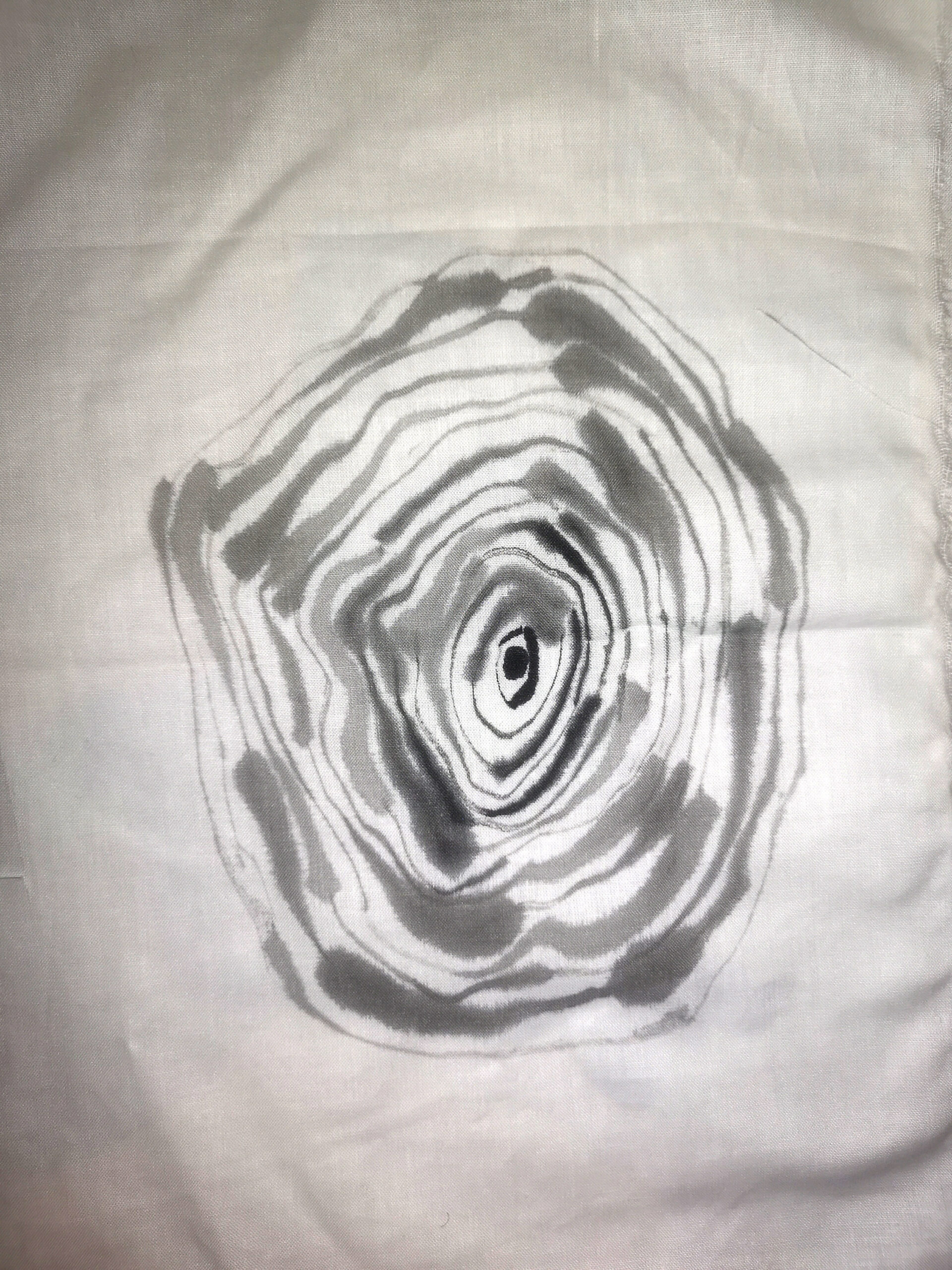 Daily Practice – Day Fourteen & Fifteen